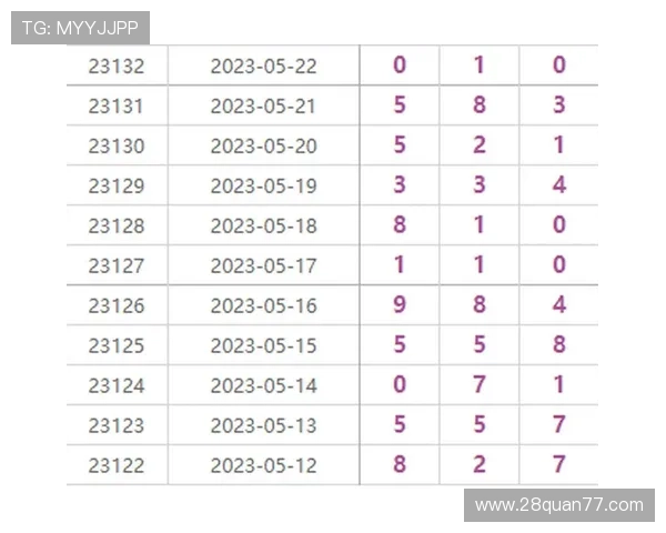 百度开奖结果查询：最新最全彩票中奖号码公布